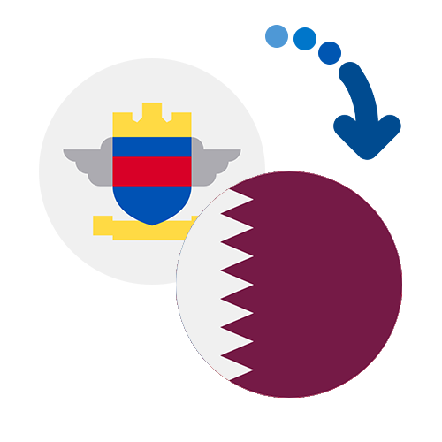 Как перевести деньги из Сен-Бартоломи в Катар