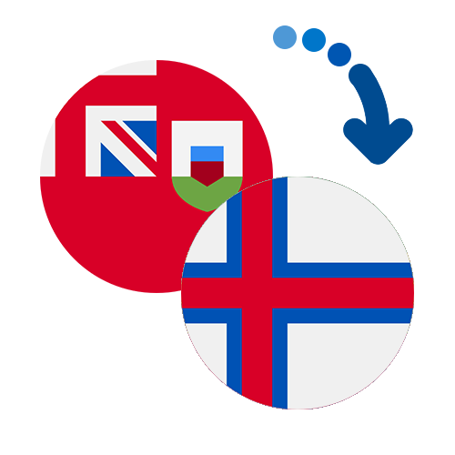 Wie kann man online Geld von Bermuda auf die Färöer Inseln senden?