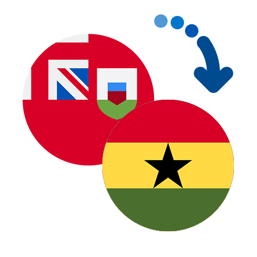 Как перевести деньги из Бермудских Островов в Гану