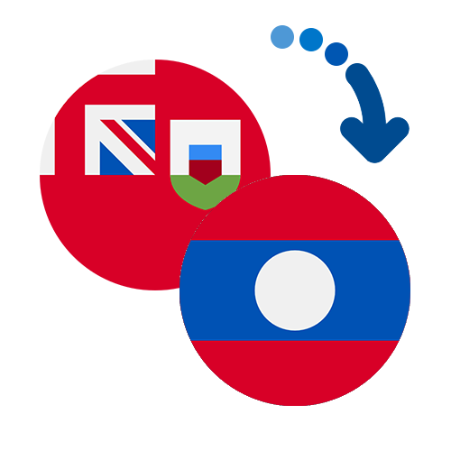 Wie kann man online Geld von Bermuda nach Laos senden?