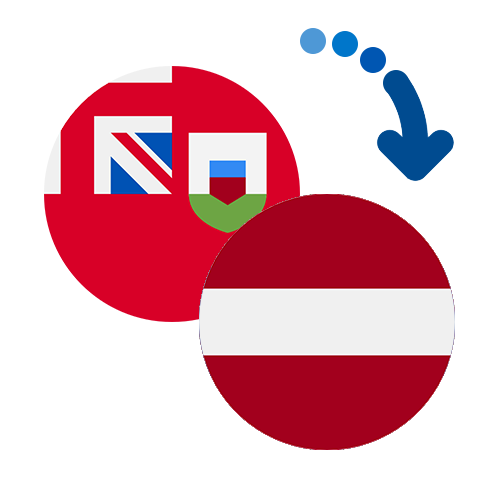 How to send money from Bermuda to Latvia