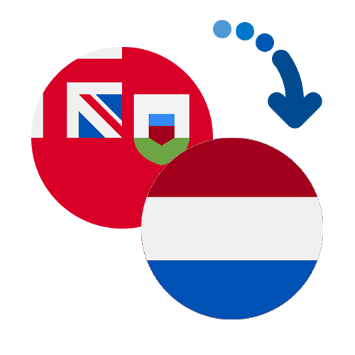 How to send money from Bermuda to the Netherlands Antilles