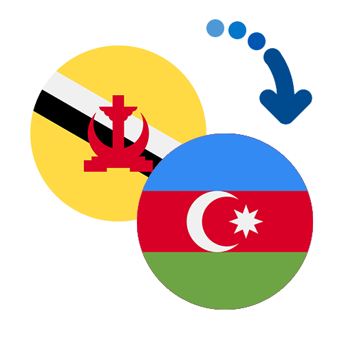 Wie kann man online Geld von Brunei Darussalam nach Aserbaidschan senden?