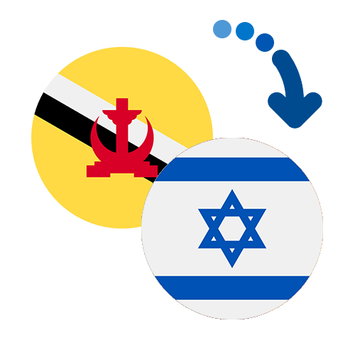 How to send money from Brunei to Israel