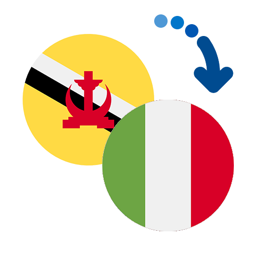 ¿Cómo mandar dinero de Brunei Darussalam a Italia?