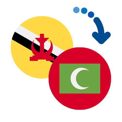Jak wysłać pieniądze z Brunei Darussalam na Malediwy online?
