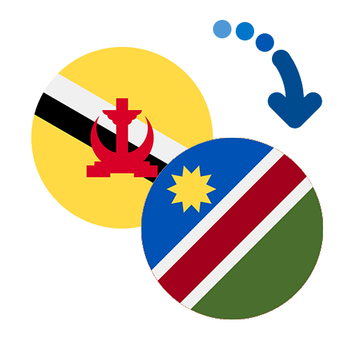 How to send money from Brunei to Namibia