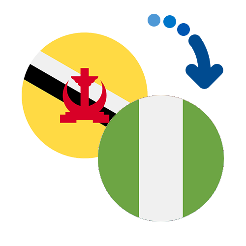 How to send money from Brunei to Nigeria