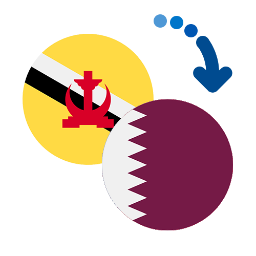¿Cómo mandar dinero de Brunei Darussalam a Qatar?