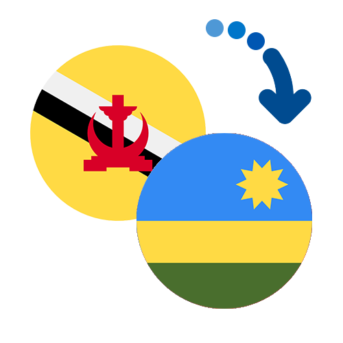 Jak wysłać pieniądze z Brunei Darussalam do Rwandy online?