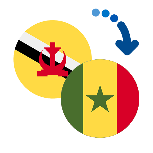 ¿Cómo mandar dinero de Brunei Darussalam a Senegal?