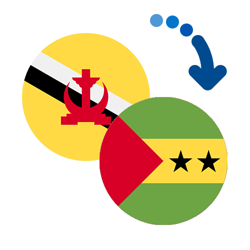 ¿Cómo mandar dinero de Brunei Darussalam a Santo Tomé y Príncipe?