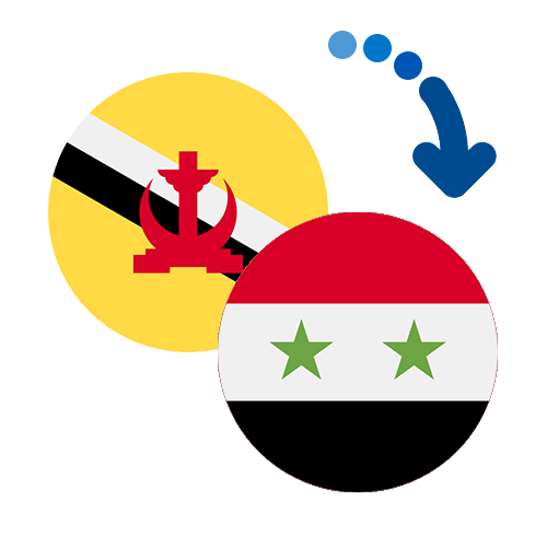 Wie kann man online Geld von Brunei Darussalam nach Syrien senden?