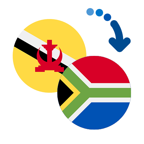 How to send money from Brunei to South Africa