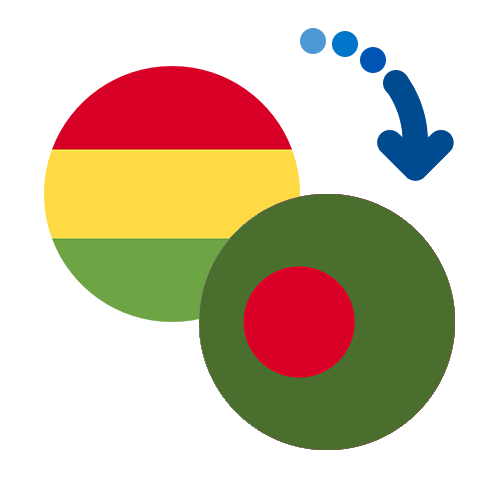 ¿Cómo mandar dinero de Bolivia a Bangladesh?