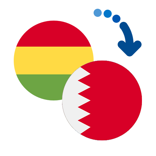 How to send money from Bolivia to Bahrain