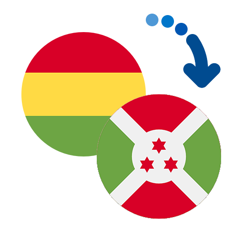 How to send money from Bolivia to Burundi