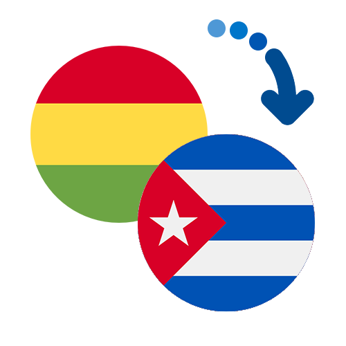 How to send money from Bolivia to Cuba