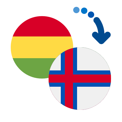 How to send money from Bolivia to the Faroe Islands