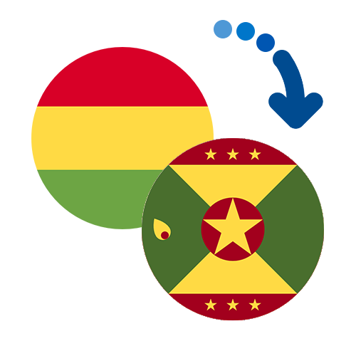 How to send money from Bolivia to Grenada