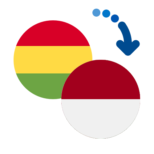 Как перевести деньги из Боливии в Индонезию