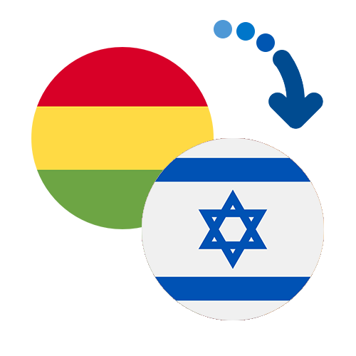 ¿Cómo mandar dinero de Bolivia a Israel?