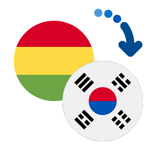 How to send money from Bolivia to South Korea