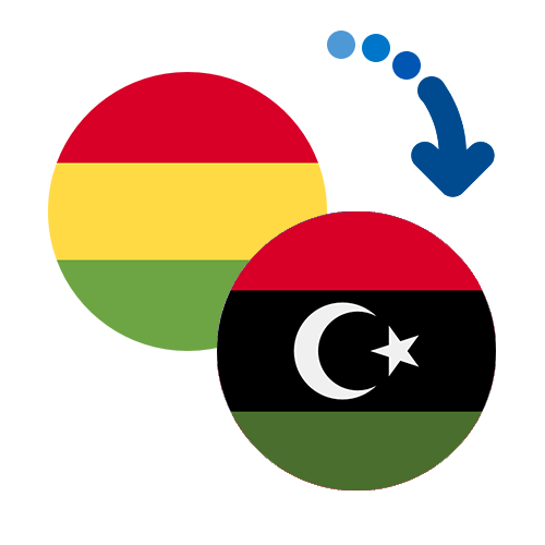 How to send money from Bolivia to Libya