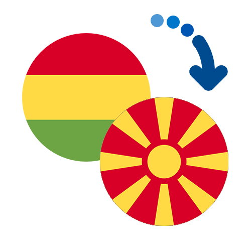 ¿Cómo mandar dinero de Bolivia a Macedonia?