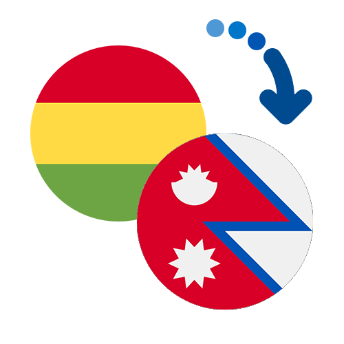 Wie kann man online Geld von Bolivien nach Nepal senden?