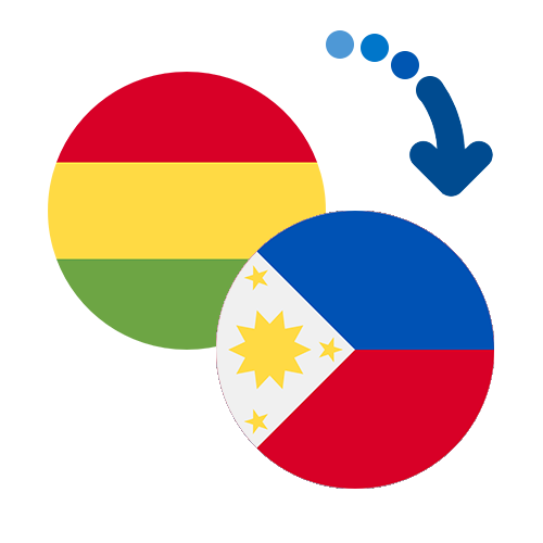 How to send money from Bolivia to the Philippines