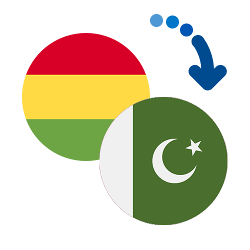 Jak wysłać pieniądze z Boliwii do Pakistanu online?