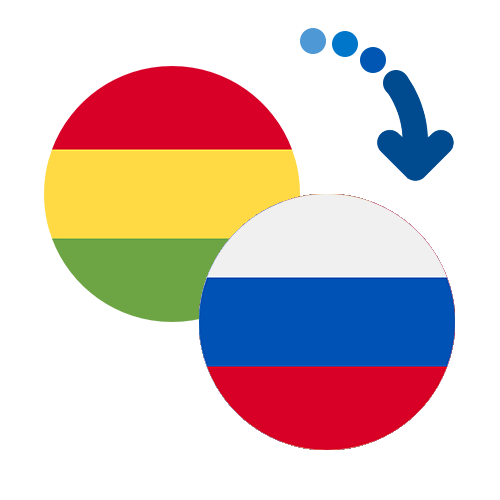 How to send money from Bolivia to Russia