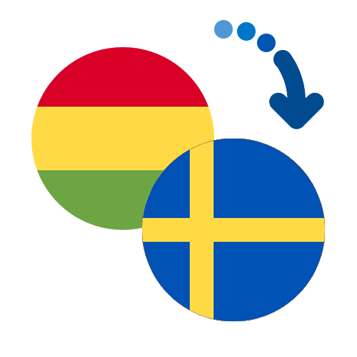 How to send money from Bolivia to Sweden