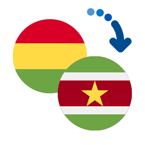 Wie kann man online Geld von Bolivien nach Surinam senden?