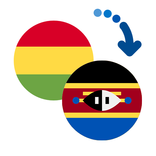 How to send money from Bolivia to Swaziland