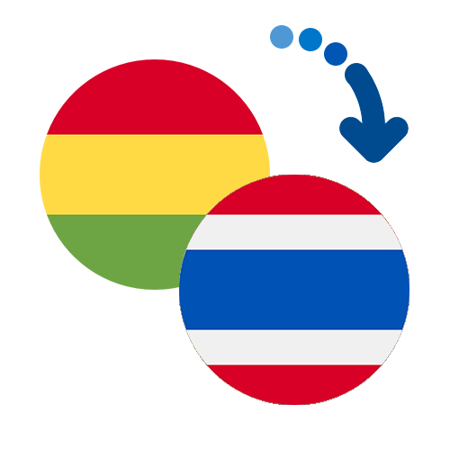 How to send money from Bolivia to Thailand