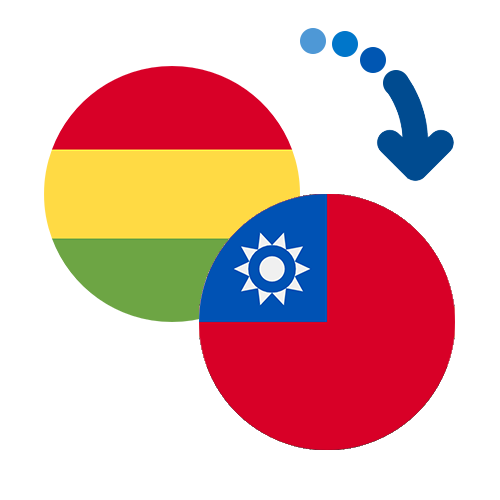 Як переказати гроші з Болівії в Тайвань