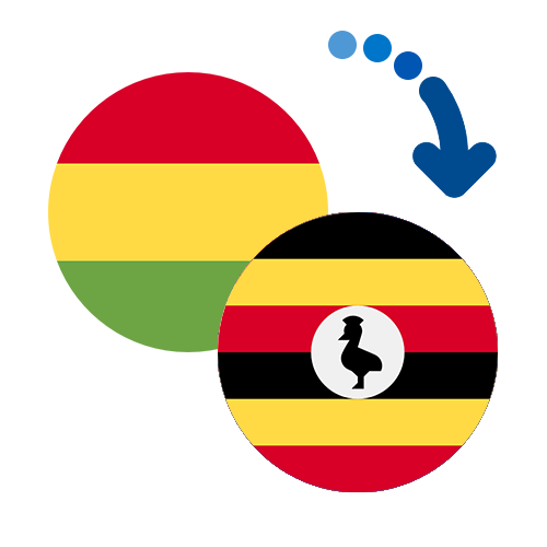 ¿Cómo mandar dinero de Bolivia a Uganda?