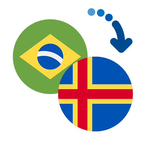 How to send money from Brazil to the Åland Islands