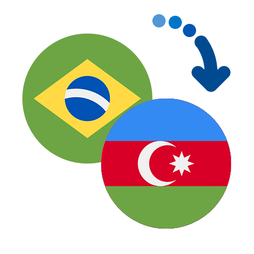 Wie kann man online Geld von Brasilien nach Aserbaidschan senden?
