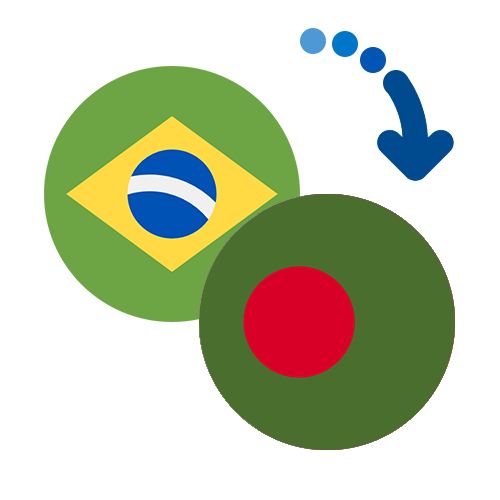 How to send money from Brazil to Bangladesh