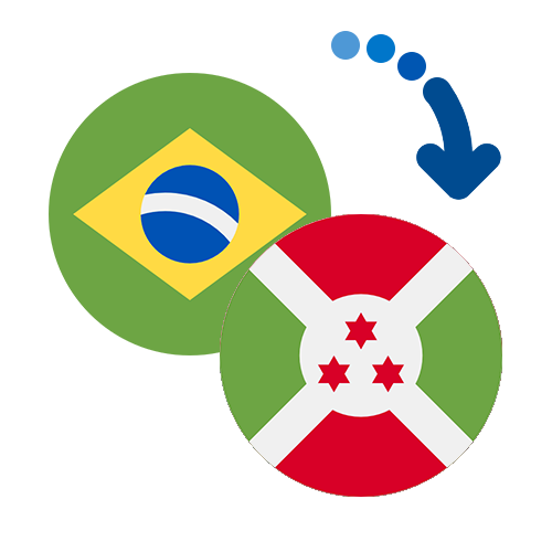 Wie kann man online Geld von Brasilien nach Burundi senden?