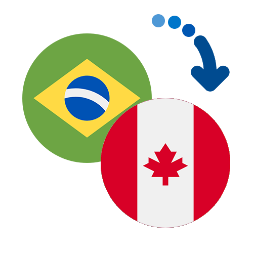 Wie kann man online Geld von Brasilien nach Kanada senden?