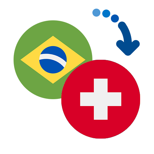 Jak wysłać pieniądze z Brazylii do Szwajcarii online?