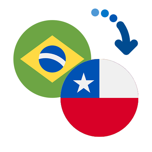 How to send money from Brazil to Chile