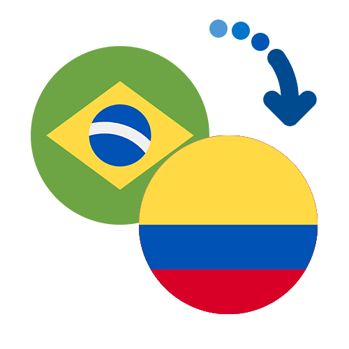 Wie kann man online Geld von Brasilien nach Kolumbien senden?