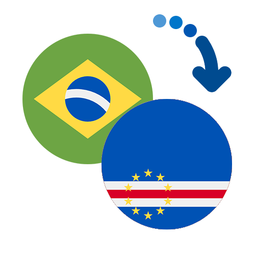 ¿Cómo mandar dinero de Brasil a Cabo Verde?