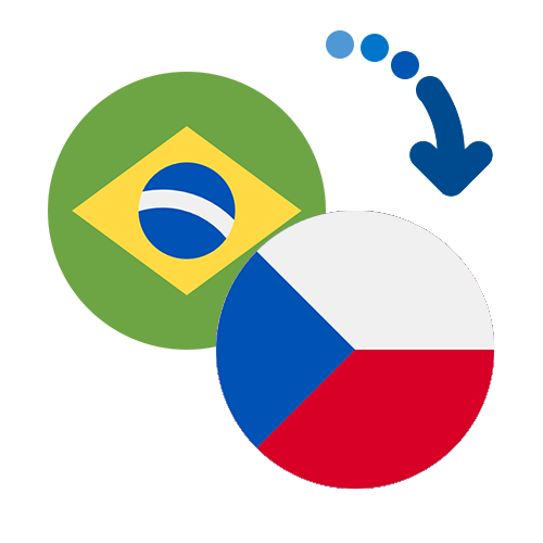 How to send money from Brazil to the Czech Republic