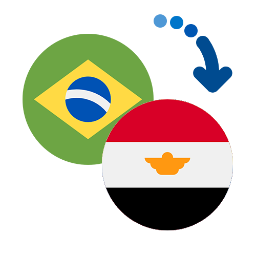 How to send money from Brazil to Egypt